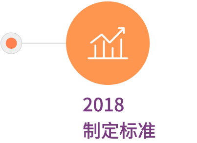 2018制定标注