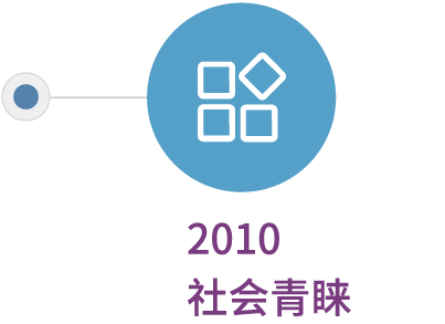 2010社会青睐