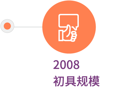 2008初具规模