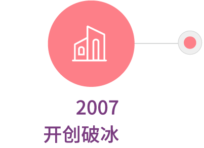 2007开创破冰